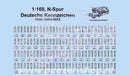 spur (N) Deutsche Kennzeichen Decals Modell